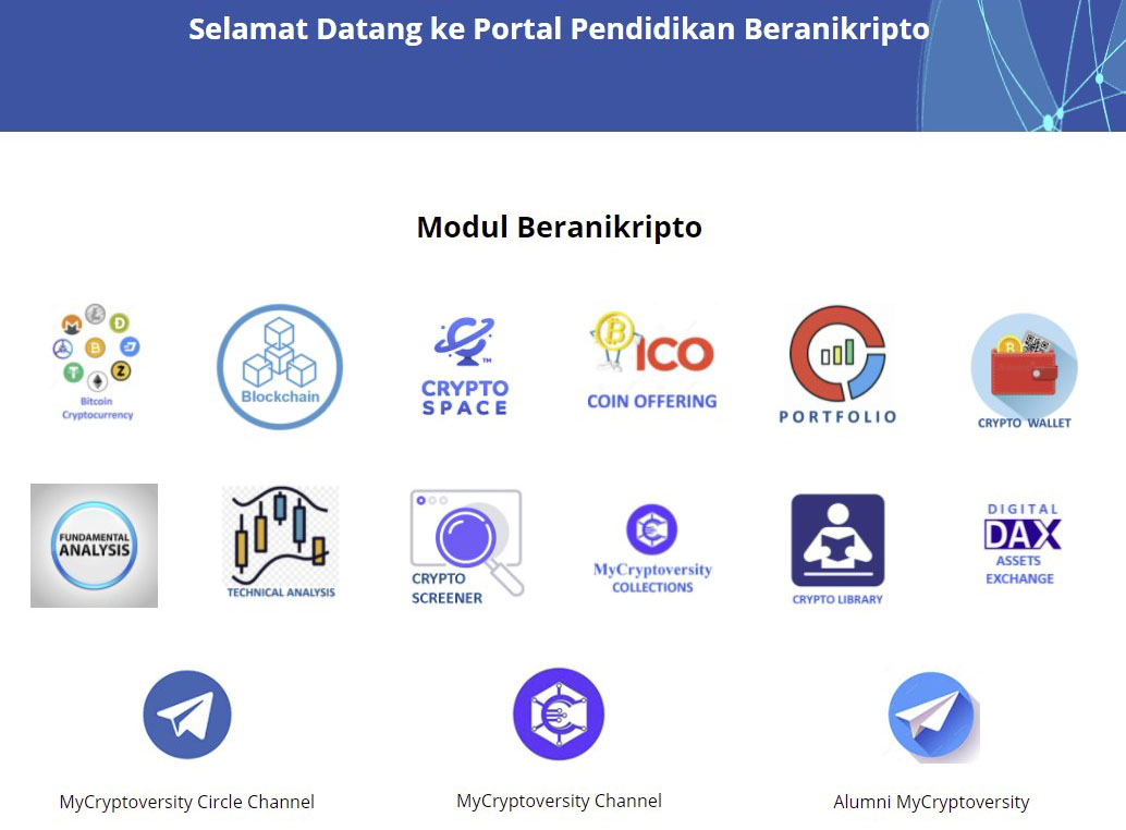 Beranikripto Module